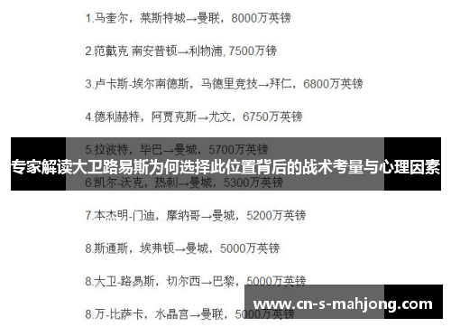 专家解读大卫路易斯为何选择此位置背后的战术考量与心理因素