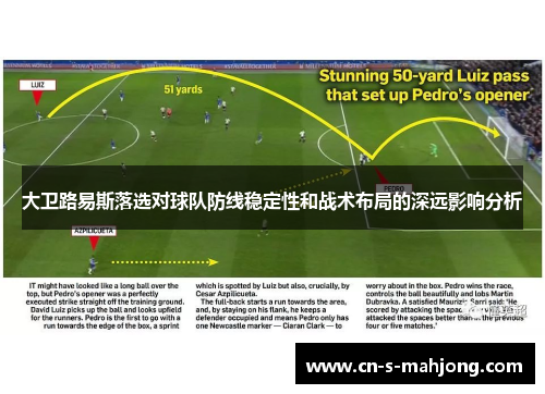 大卫路易斯落选对球队防线稳定性和战术布局的深远影响分析