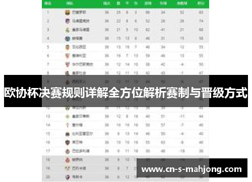 欧协杯决赛规则详解全方位解析赛制与晋级方式