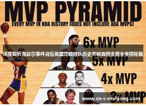 深度解析海瑟尔事件背后英国顶级球队历史关联真相全面全景探秘篇