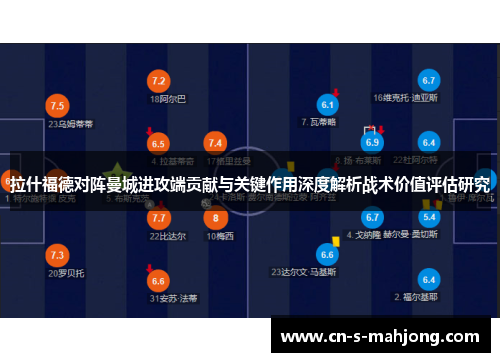 拉什福德对阵曼城进攻端贡献与关键作用深度解析战术价值评估研究